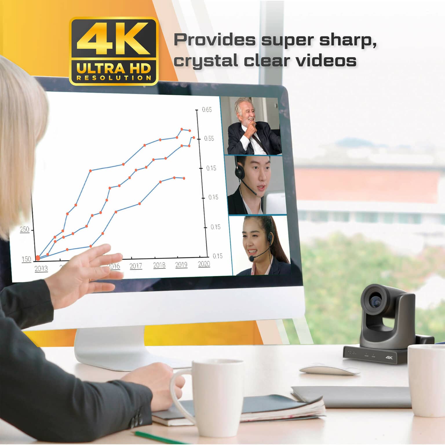 Honey Optics 20x 4K Camera NDI HX2 Conference & Broadcast PTZ Live