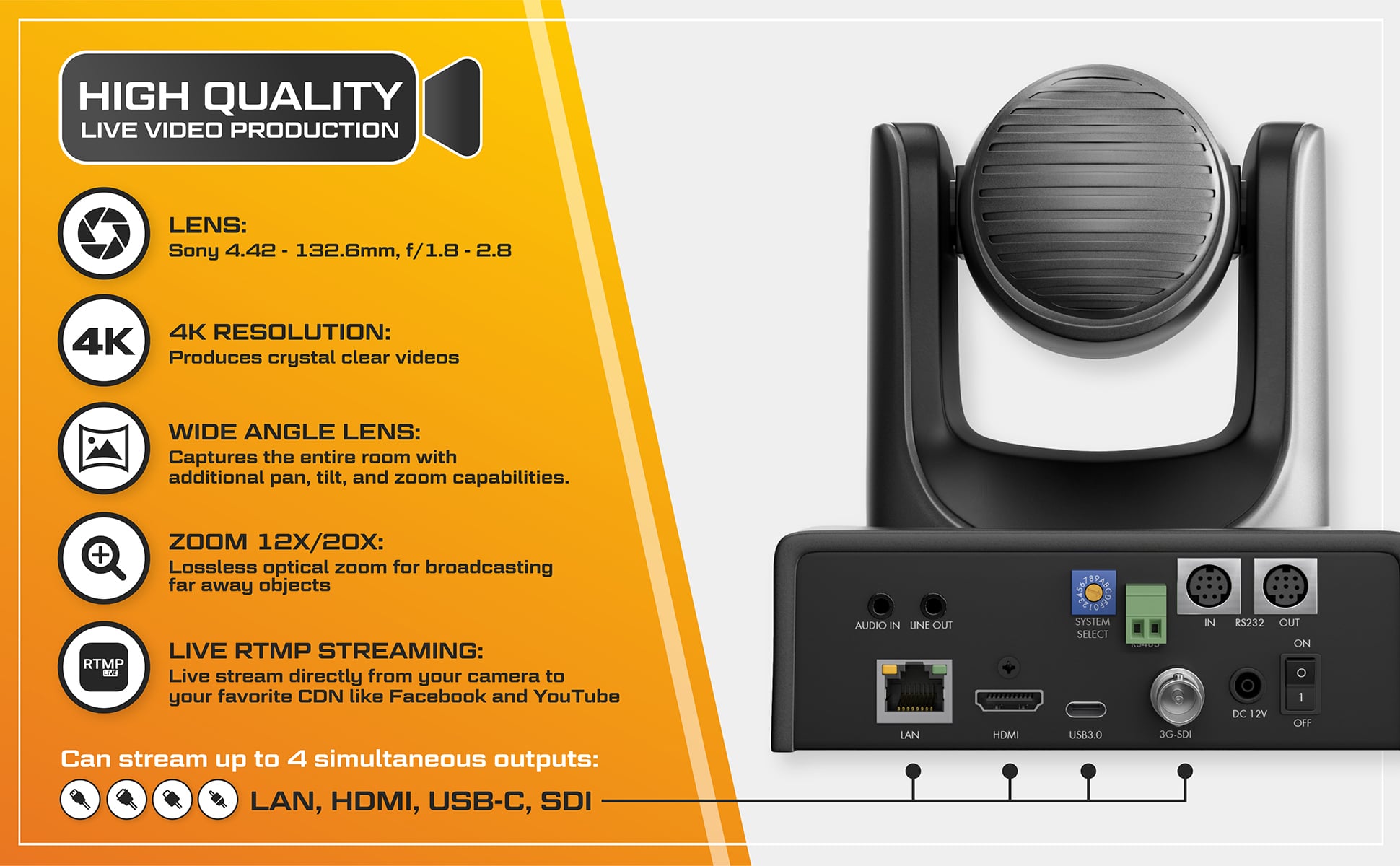 Honey Optics 20x 4K Camera - NDI  HX2 Conference & Broadcast PTZ Live  Streaming - Honey Optics